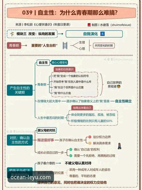 乐鱼全站平台体验升级的7个关键变化——从官网入口到移动端的全链路解析