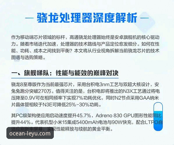 5个关键维度评测2026乐鱼全站好用吗？技术视角深度拆解