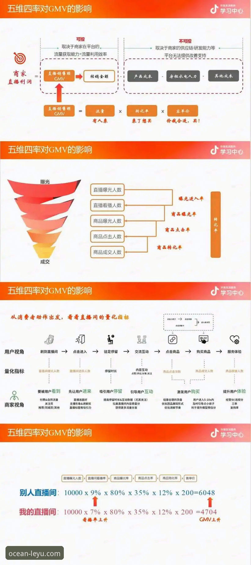 解析乐鱼体育在线直播的5个核心优势与行业趋势